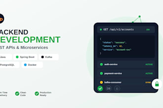build secure java spring boot rest apis and microservices