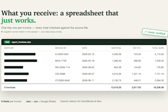 extract invoice and pdf data into a clean excel spreadsheet