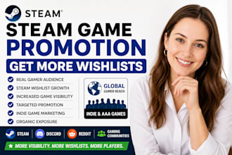 steam game promotion wishlist growth steam game marketing promote steam game