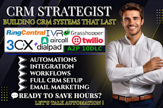 ringcentral grasshopper a2p 10dlc dialpad sms compliance 3cx IVR aircall twillo