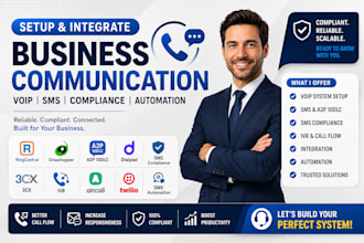 ringcentral grasshopper a2p 10dlc dialpad sms compliance 3cx IVR aircall twillo