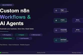 do n8n automation, n8n workflow automation, n8n ai agent, ai automation