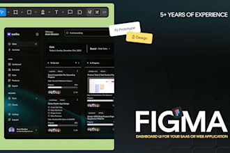 a figma dashboard UI for your saas or web application