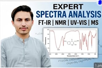 analyze ftir, nmr, and mass spectroscopy data