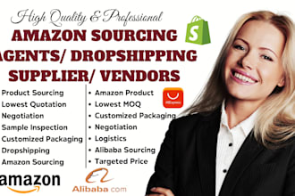 do product sourcing, dropshipping agent, alibaba sourcing, aliexpress, wholesale