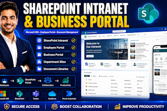 build professional sharepoint intranet business portal for companies