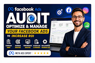 audit, optimize and manage facebook ads to increase ROI