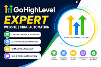 gohighlevel landing page gohighlevel website crm automation gohighlevel funnel