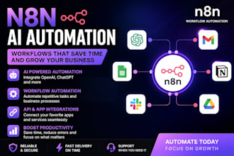 build n8n workflows ai automation and business process automation