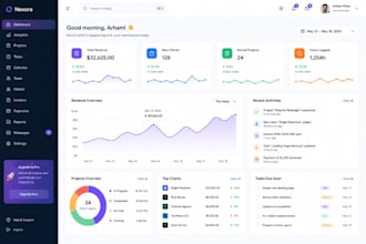 develop custom software, erp, CRM, pos, saas app, lms, hrm, accounting software