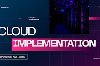 configure cloud servers, firewalls,secure infrastructure