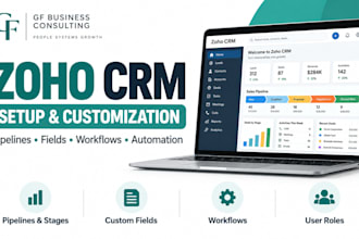set up and customize zoho CRM for your business
