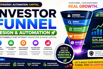do mlm sales funnel, fundraising funnel and private equity investor funnel
