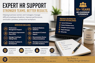 help manage difficult employee performance and workplace issues