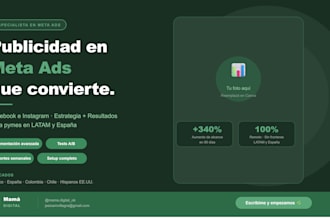 publicidad en meta ads que convierte