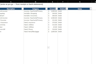 create a custom zero based budget in excel