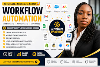 setup kvcore lofty CRM automation real estate lead generation facebook lead ads