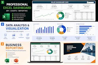 create professional excel dashboards and KPI reports