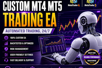 build and optimize a forex trading ea for consistent results