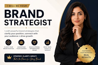 create market research, brand strategy for your business