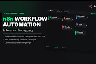 build or debug production grade n8n workflow automation