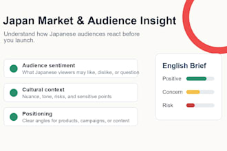 research japanese audience reactions and market sentiment for your brand