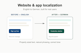 localize your website or app from english to german