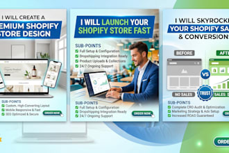 shopify liquid landing pages specifically built for store owners running paid ad