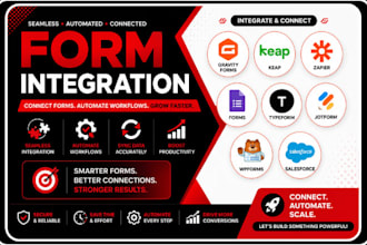 integrate gravity forms keap zapier forms typeform jotform wpforms salesforce