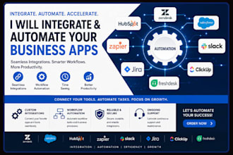 integrate zendesk salesforce hubspot zapier slack jira clickup freshdesk automat
