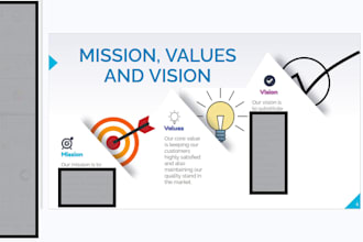 design professional powerpoint presentations, pitch decks, and marketing slides