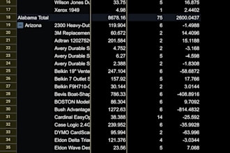 do data entry and microsoft excel expert work