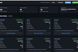 build a crypto trading dashboard or telegram bot for your community
