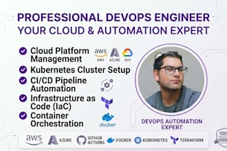 dockerize and deploy your application or container