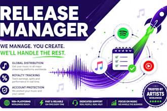 be your music release manager for spotify distribution and royalty setup