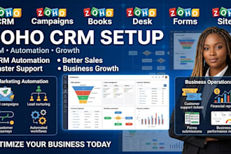 setup zoho CRM campaigns books desk forms and zoho sites professionally