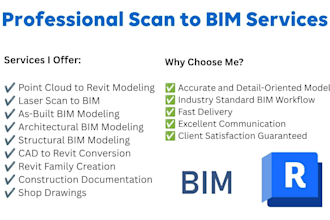provide point cloud to revit and scan to bim services