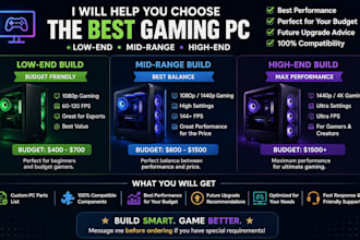 help pick out the most valued gaming pc components