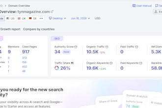 do high DR and high traffic guest post for seo backlinks