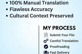 professionally translate english to tamil and tamil to english
