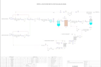 design p id, pfd and instrumentation diagrams