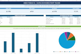 build an ecommerce profit tracker in excel or google sheets