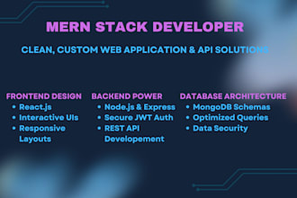 build a secure full stack web application in react node js