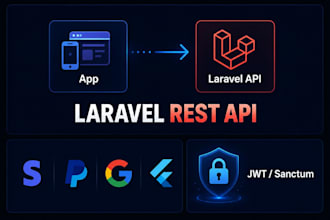 develop laravel rest API and API integration for your app