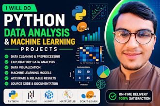 perform data analysis using pandas numpy matplotlib and scikit learn