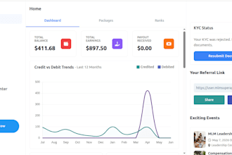 develop custom MLM software and compensation plans