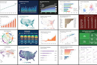 create interactive data visualizations with d3