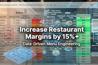 engineer your restaurant menu to maximize profit margins