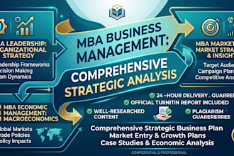 do business management assigned, economics,leadership, marketing, MBA assignment