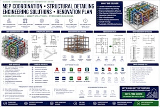 do mep coordination structural detailing engineering solutions renovation plan